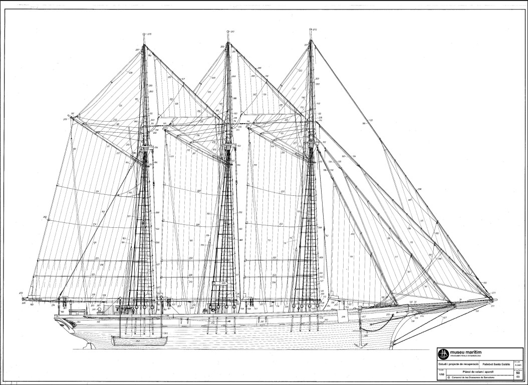 plan de Goélette Santa Eulàlia